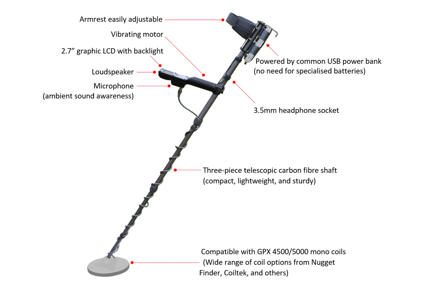 ALGOFORCE E1500 PLUS [READY PACK] [PRE-ORDER]