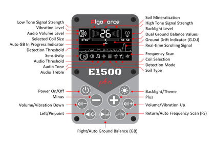 ALGOFORCE E1500 PLUS [READY PACK] [PRE-ORDER]